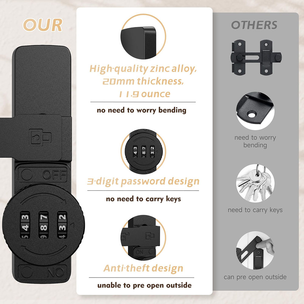 Security Barn Door Lock 3-Digi - Home Bathroom Lock recension och pris